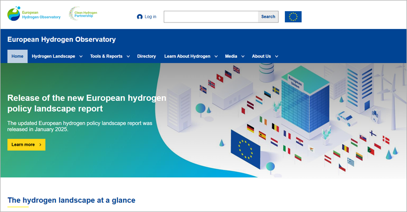 paneles de control del Observatorio Europeo del Hidrógeno 