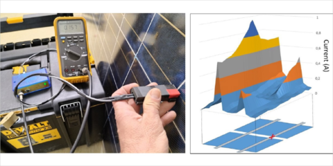 El Ciemat presenta un nuevo método para la localización y reparación de averías en módulos fotovoltaicos