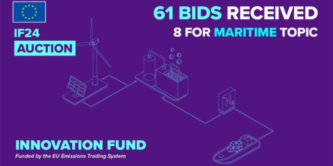 La segunda subasta del Banco Europeo del Hidrógeno recibe 61 propuestas