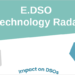 Cuarta edición del Radar Tecnológico E.DSO