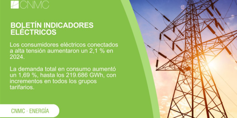 Boletín de indicadores eléctricos de la Comisión Nacional de los Mercados y la Competencia (CNMC)