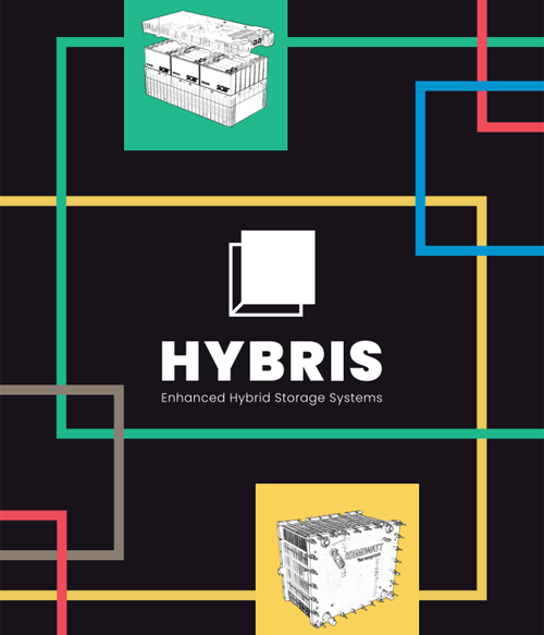 proyecto Hybris