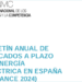 El volumen de contratos de electricidad a largo plazo del mercado español aumenta en 2024