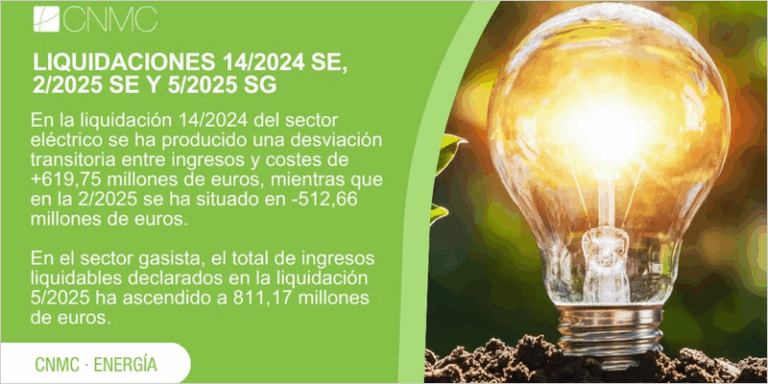 Nuevas liquidaciones provisionales de la CNMC del sector eléctrico y de energías renovables