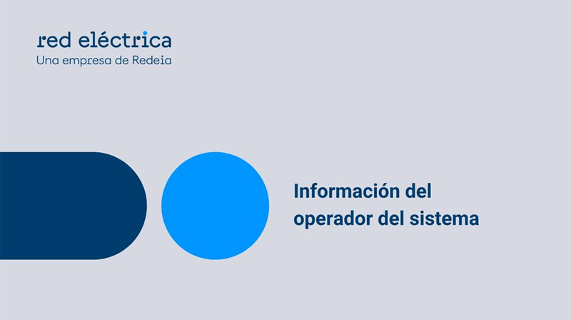 información de Red Eléctrica