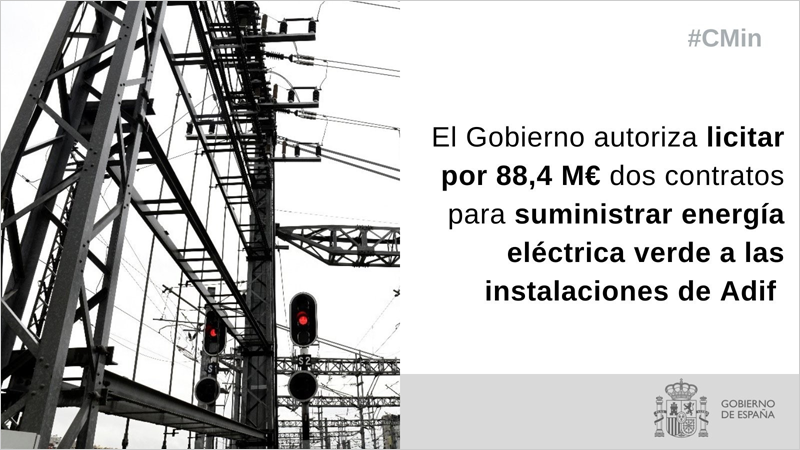 Aprobado licitar dos contratos de suministro de energía eléctrica verde a las instalaciones de Adif