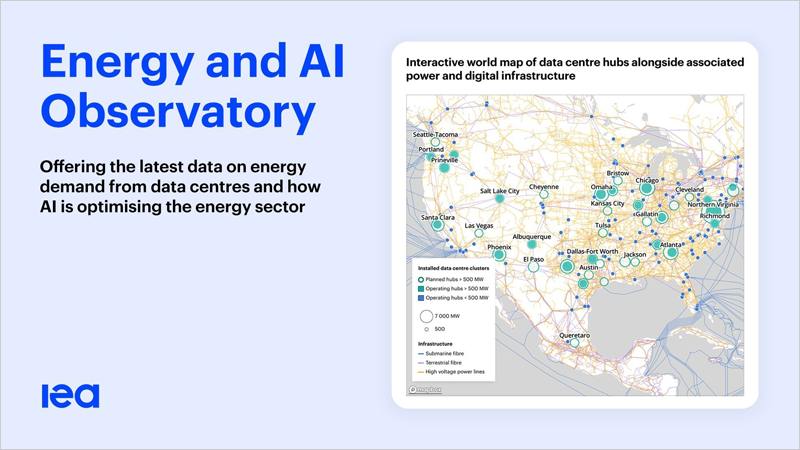 Nuevo Observatorio de Energía e IA con datos sobre los vínculos entre el sector energético y la IA
