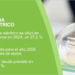 La deuda del sistema eléctrico español se reduce un 27% en 2024 y prevé concluir en 2028