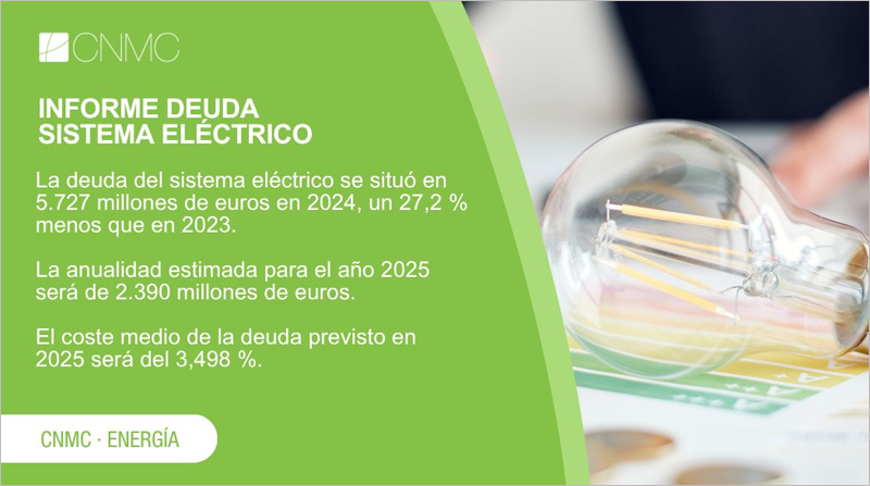 informe CNMC
