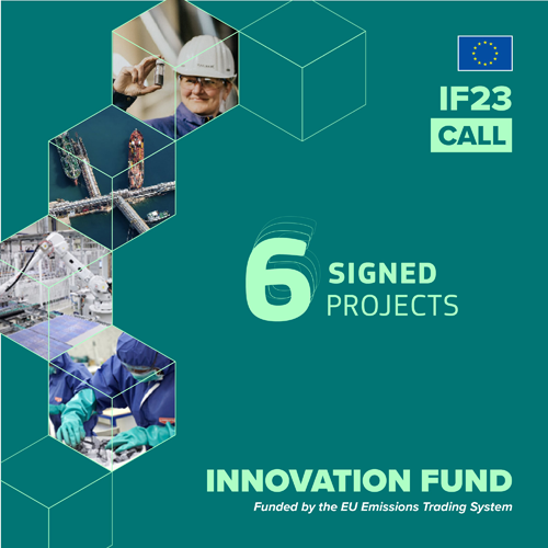 Seis proyectos de la lista de reserva de la convocatoria general del Fondo de Innovación 2023 para Tecnologías de Cero Emisiones (Convocatoria IF23) han firmado sus acuerdos de subvención