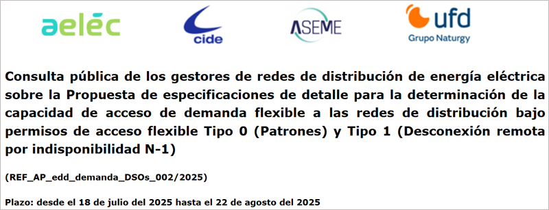 consulta pública