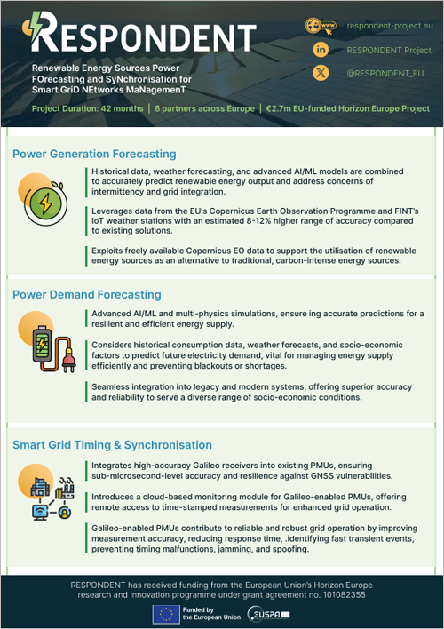 Soluciones innovadoras del proyecto Respondent