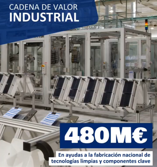 yudas para proyectos de cadena de valor industrial vinculados a la transición energética