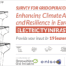 Encuesta para crear una base de datos de medidas de resiliencia climática de la red eléctrica