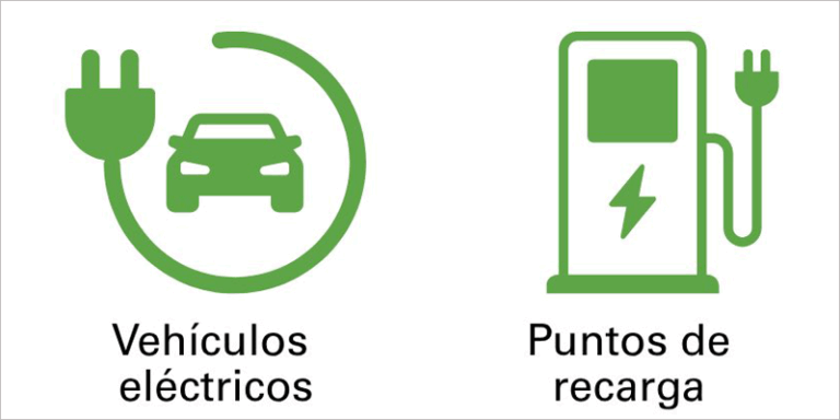 vehículos eléctricos e infraestructuras de recarga