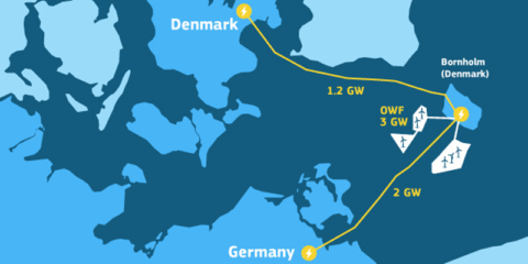 Más de 645 millones de euros para el interconector híbrido offshore del proyecto Bornholm Energy Island