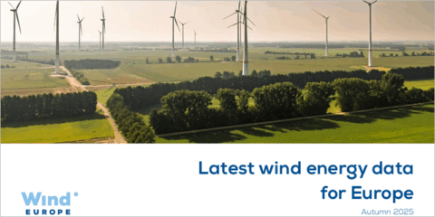 Europa construye 6,8 GW de nueva capacidad de energía eólica en el primer semestre de 2025