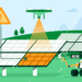 El programa Perseo busca sistemas de detección de anomalías y puntos calientes en paneles fotovoltaicos