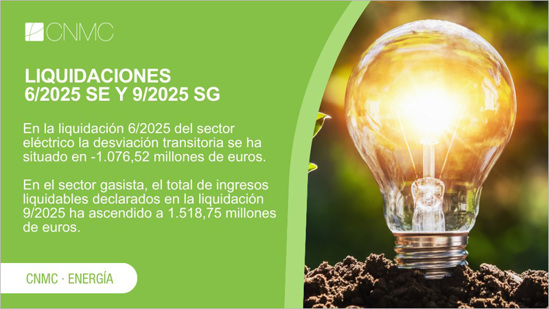 Liquidaciones 6/2025 del sector eléctrico y de energías renovables, cogeneración y residuos y liquidación 9/2025 del sector gasista