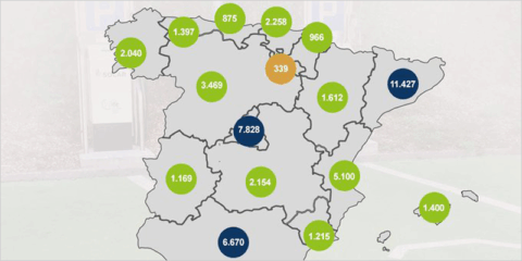 España supera los 52.000 puntos de recarga pública, tras un crecimiento del 8,8% en el tercer trimestre