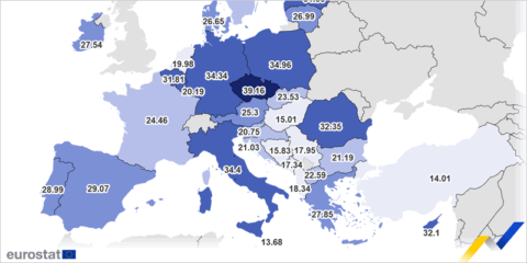 El primer semestre de 2025 registra precios de la electricidad estables en los hogares de la UE