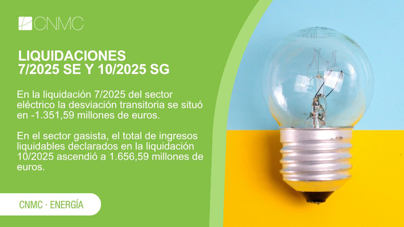 Liquidaciones de la CNMC