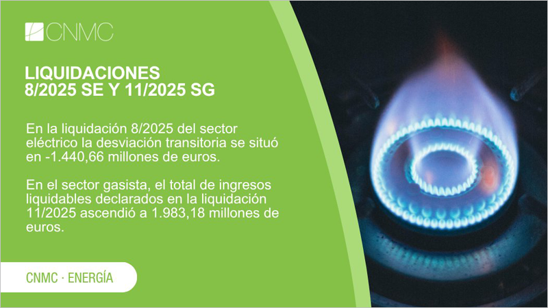 Liquidaciones 8/2025 del sector eléctrico y de energías renovables, cogeneración y residuos y liquidación 11/2025 del sector gasista