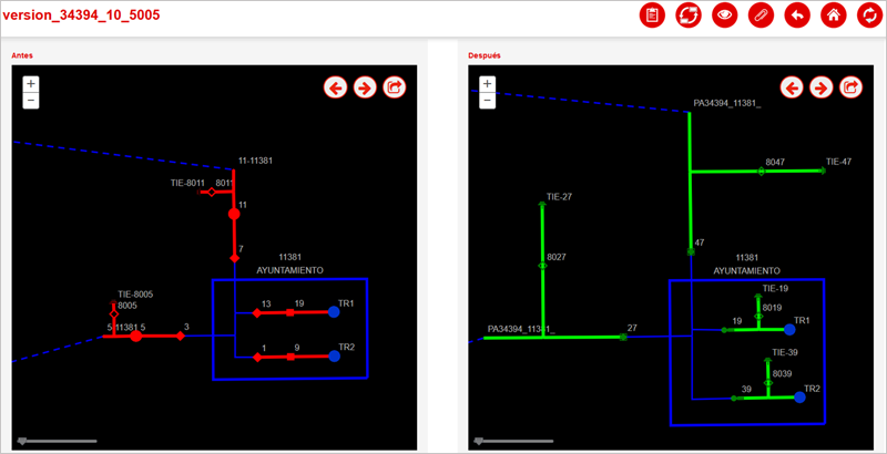 sistema de CIC Consulting Informático 