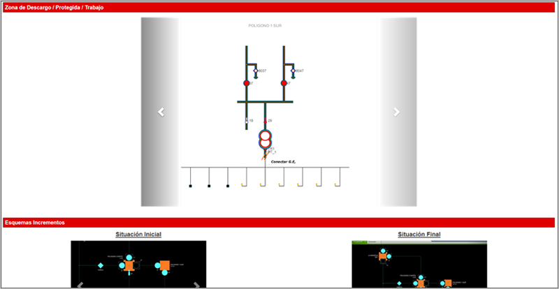sistema de CIC Consulting Informático 