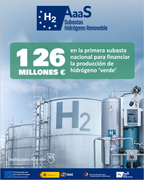 Más de 126 millones de euros para dos proyectos de producción de hidrógeno renovable