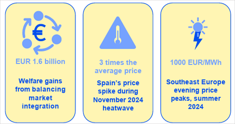 infografía de informe