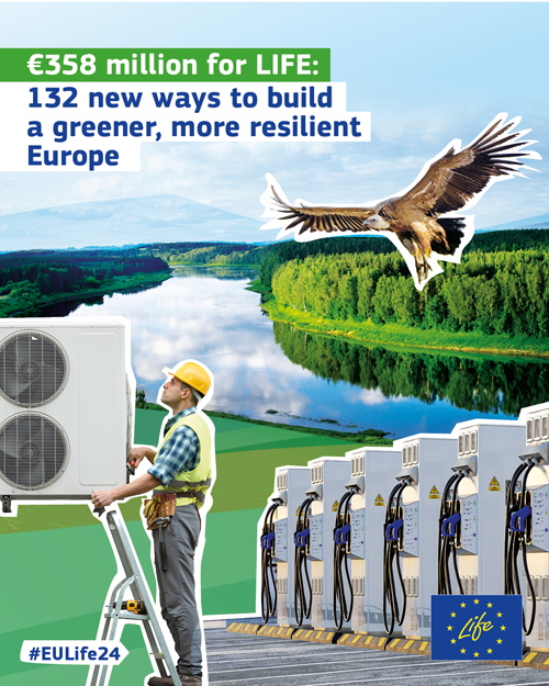 cartel del programa LIFE