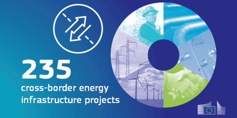La Comisión Europea ha otorgado a 235 proyectos energéticos transfronterizos el estatus de Proyectos de Interés Común (PCI) y Proyectos de Interés Mutuo (PMI).