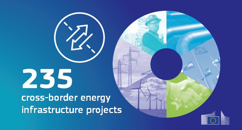 La Comisión Europea ha otorgado a 235 proyectos energéticos transfronterizos el estatus de Proyectos de Interés Común (PCI) y Proyectos de Interés Mutuo (PMI). 