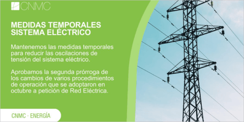 Aprobada la segunda prórroga de las medidas para reducir oscilaciones de tensión del sistema eléctrico
