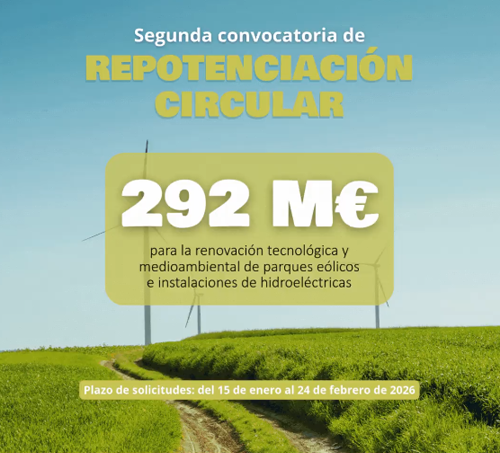 Convocatoria de ayudas Repoten 2