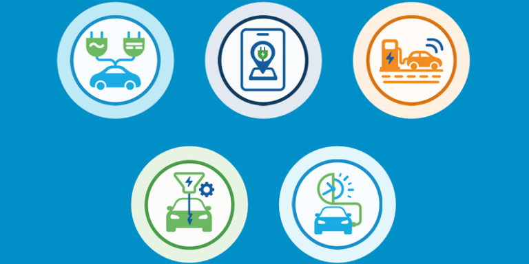 Decálogo de la Carga del Vehículo Eléctrico