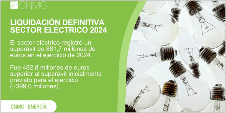 Liquidación definitiva del ejercicio 2024 del sector eléctrico