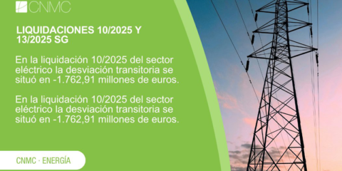 La CNMC publica las décimas liquidaciones provisionales de 2025 del sector eléctrico y renovables