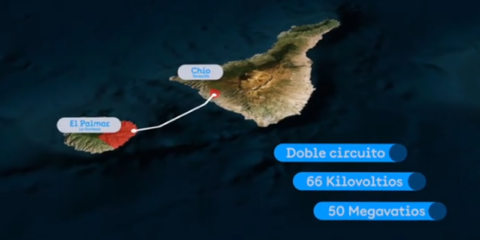 Finalizada la interconexión eléctrica submarina de 66 kV entre las islas de Tenerife y La Gomera