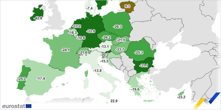 Los datos de Eurostat reflejan un descenso del consumo neto de energía doméstica de la economía de la UE