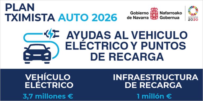 Nuevas ayudas para la adquisición de vehículos eléctricos y la instalación de infraestructuras de recarga en Navarra