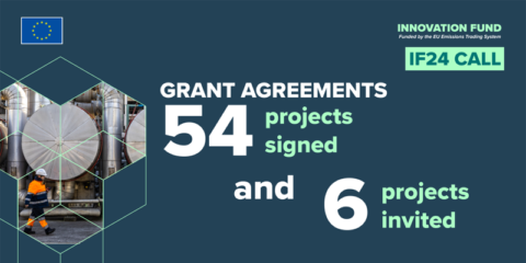 El Fondo de Innovación de la UE financia un total de 54 proyectos de industria limpia