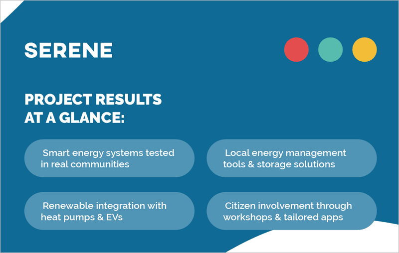 resultados del proyecto Serene
