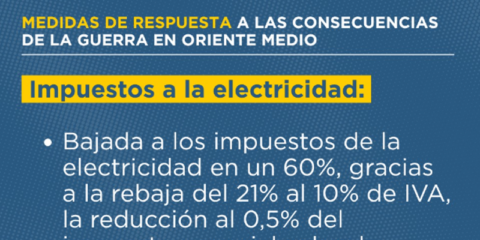 Aprobado un plan con medidas frente al encarecimiento energético en España