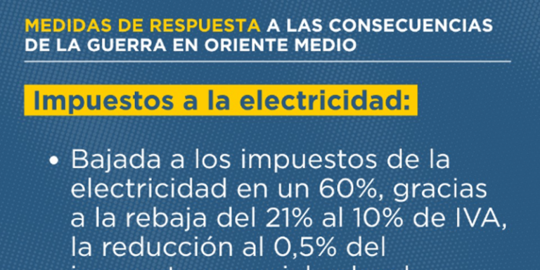 En vigor un Real Decreto-ley con 80 medidas para proteger a la ciudadanía y empresas del encarecimiento energético