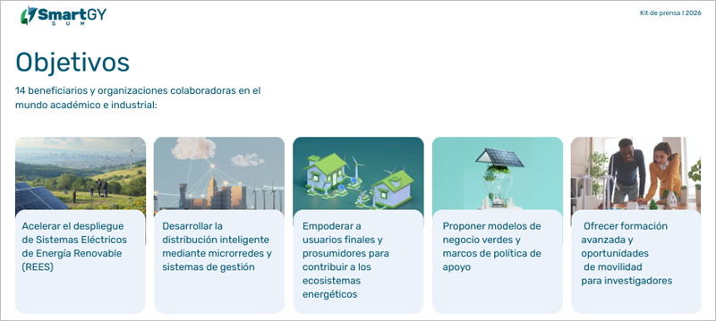 objetivos del proyecto SMARTGYsum