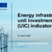 ACER publica su informe sobre indicadores de costes unitarios para infraestructuras energéticas