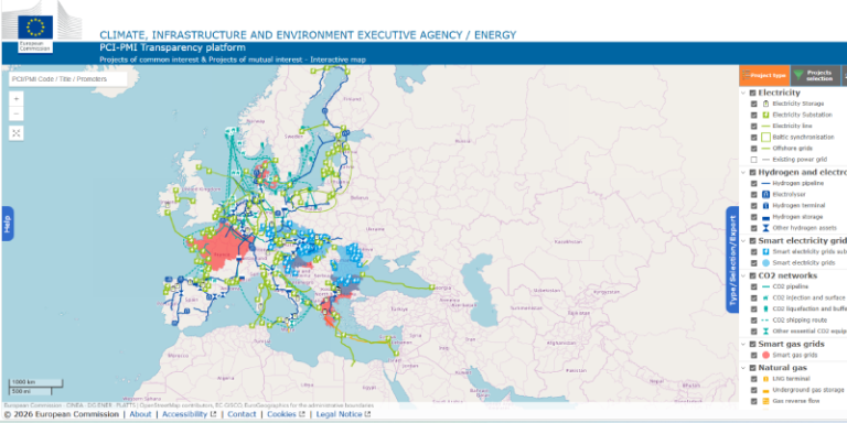 Plataforma de Transparencia PCI-PMI