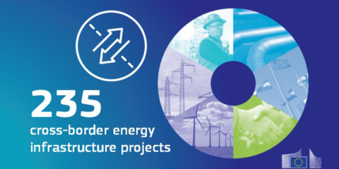 La segunda lista de PCI y PMI de la UE incluye 235 proyectos energéticos transfronterizos clave para la conectividad energética